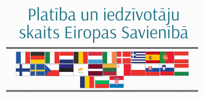 Titulsaids no prezentācijas